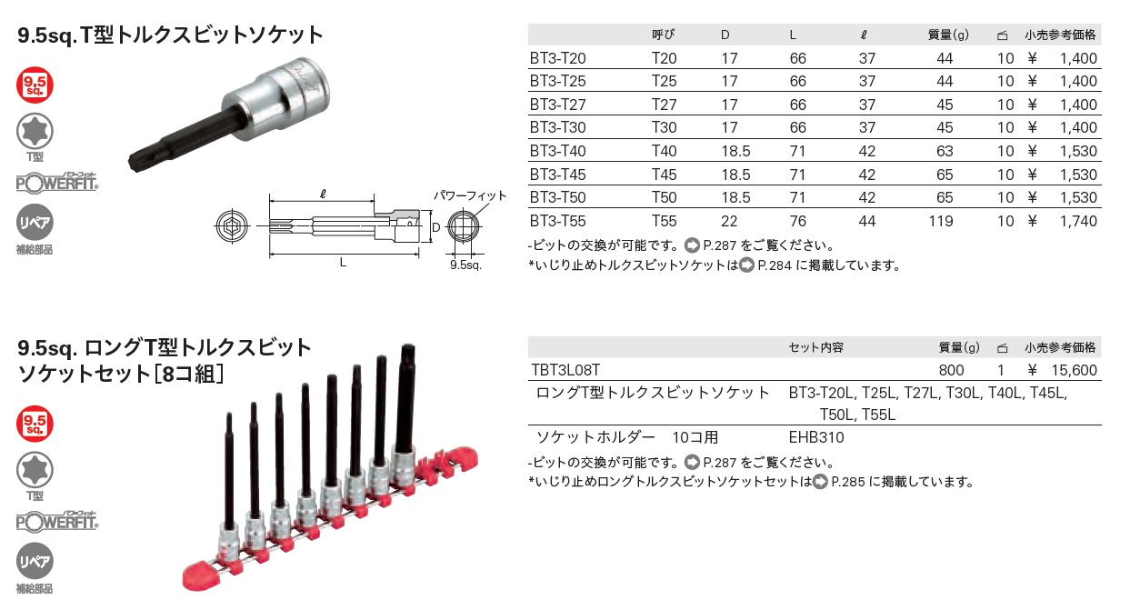 豪華 京都機械工具 KTC トルクスソケット用交換ビット T-T40HL